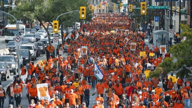 Orange Shirt Day