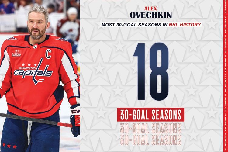 Alex Ovechkin