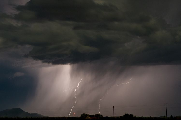 Severe thunderstorm watch