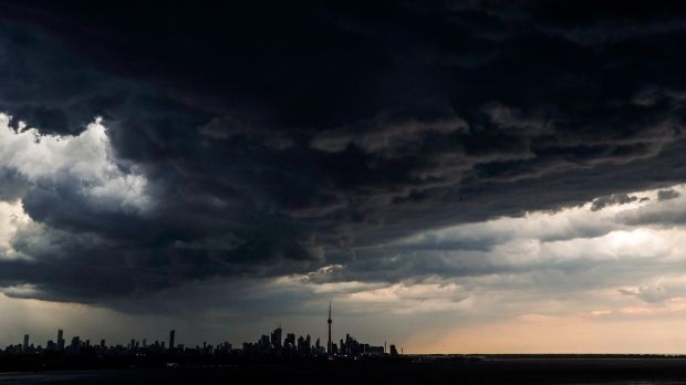 Severe thunderstorm watch